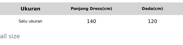 Product Introduction of Kode cantik buat bunda co baju lebaran 0