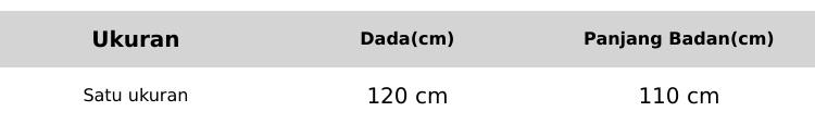 Product Introduction of 2Kg RR Collection ( home dress ) bahan rayon 0