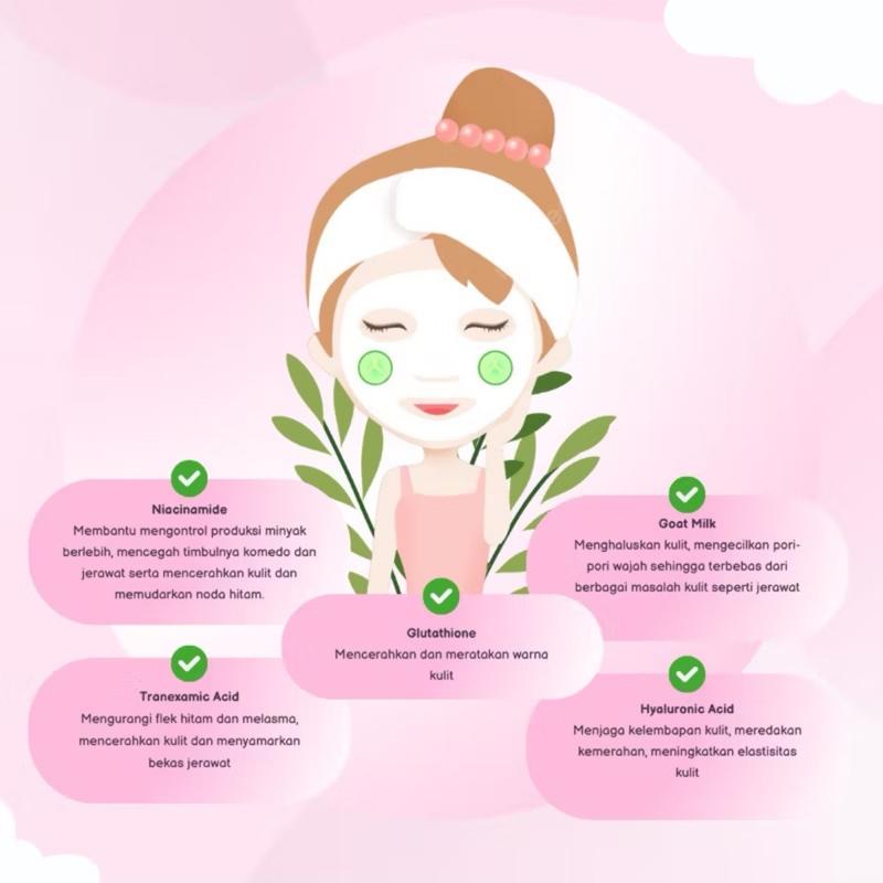 [DAPAT 2] CHIERRA PINK GLOW UP BRIGHTENING CLAY MASK - Masker Wajah Pencerah 4