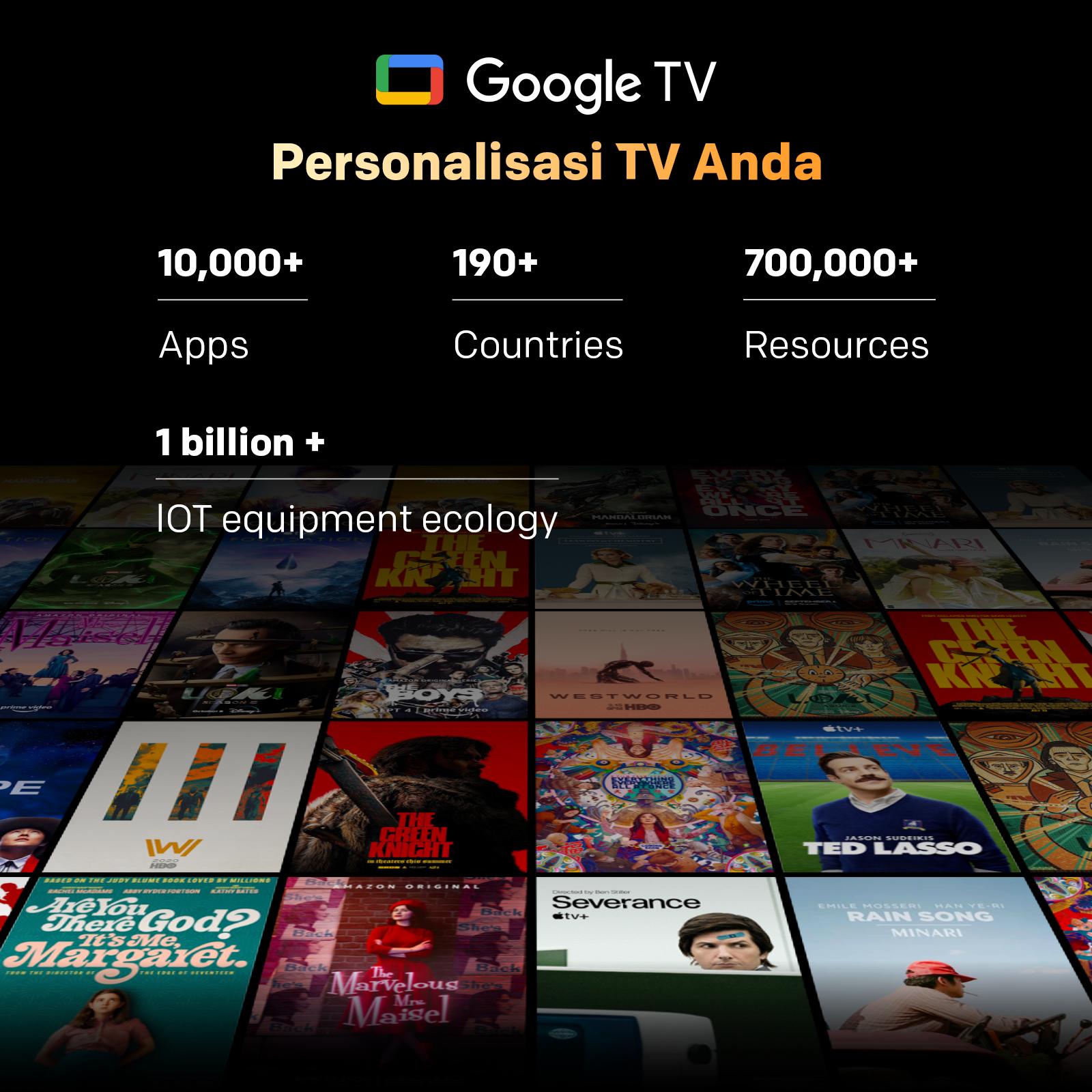 [indrabudimanlbs X COOCAA] COOCAA 32 inch Z55 TV 2K Google TV - 2K HDR 10 - Eye Care 5.0 - Dolby Audio - Multiple Screen Cast