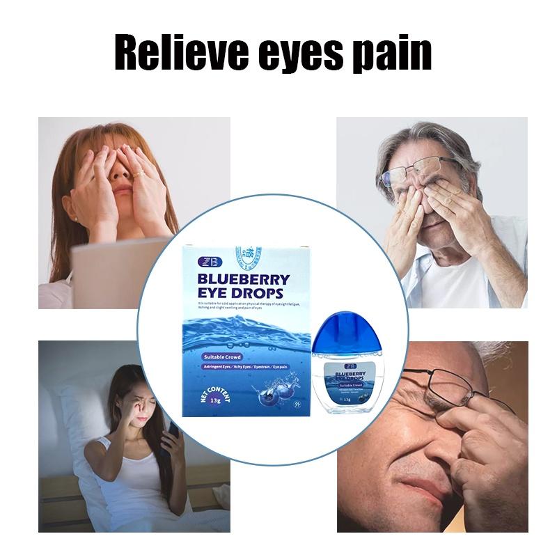Product Introduction of Tetes Mata Weter On Untuk Mata Minus Katarak Glaukoma Cylinder,Buram,Sliau Softlens Lens Eye 13