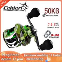 Gambar Caldari Reel Pancing 7.2:1 High Speed Reel 4000 Max Drag 10KG Magnetic Brake Pancing Reel Murah Kuat - DW125-Right dari garraetts Kota Administrasi Jakarta Barat 1 Tokopedia