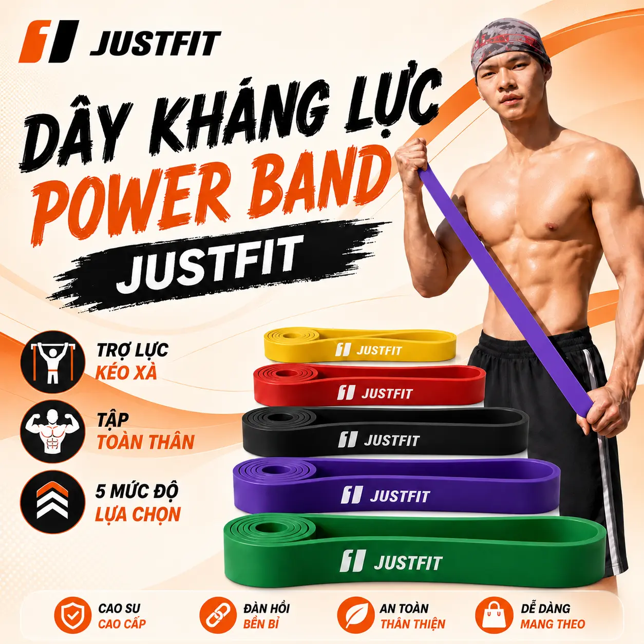 Dây kháng lực JUSTFIT power band, powerband tập gym, tập yoga, thể dục tập chân nam nữ Tập Cơ Tay Cao Su Tập Yoga