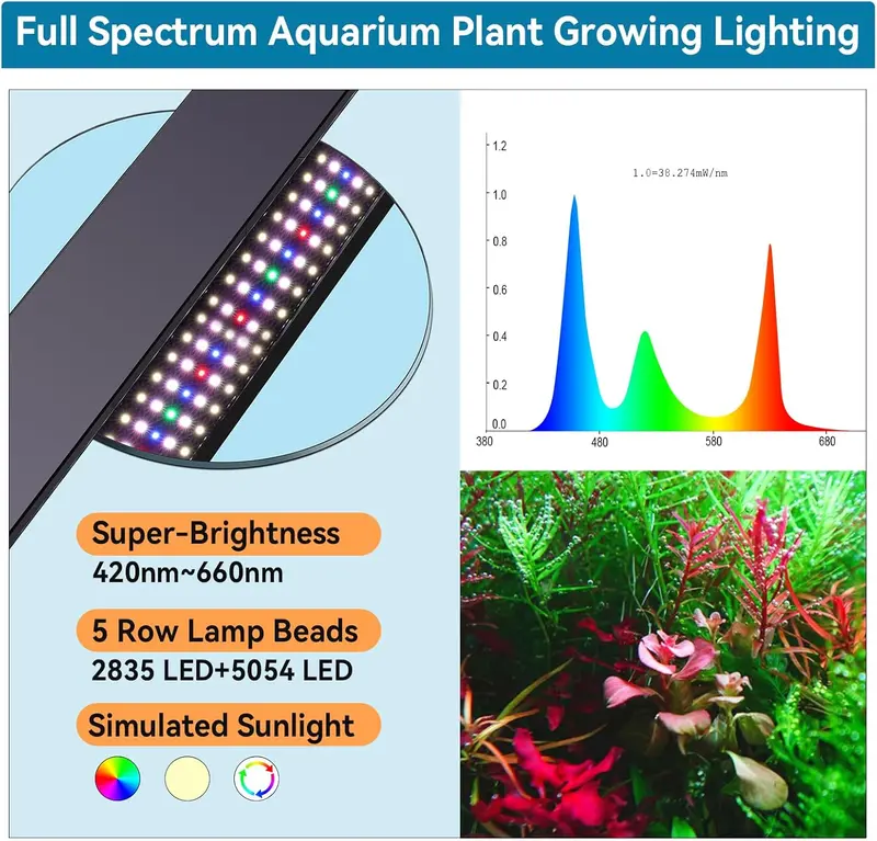 hygger 14W/20W/26W Aquarium LED Light, Fish Tank Full Spectrum Lighting with 24/7 Day-Night Cycle Mode & Auto On/Off Timer, Adjustable Brightness, 7 Colors Options, Extendable Bracket for 12~30 inch Long tank Freshwater 4