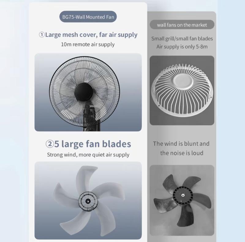 Product Introduction of 【Ready stock】kipas angin sejuk 16 Inch Wall Mounted Fan 3 Speed Manual ​​Household Electric Fan Remote Control kiaps dingding  kawalan jauh jenis eu tidak berkaitan kipas  angin 10