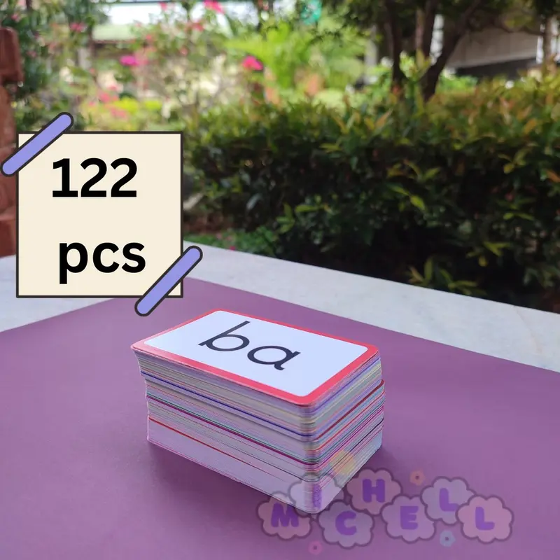 Flashcard Belajar Membaca Suku Kata Edukasi Anak 1