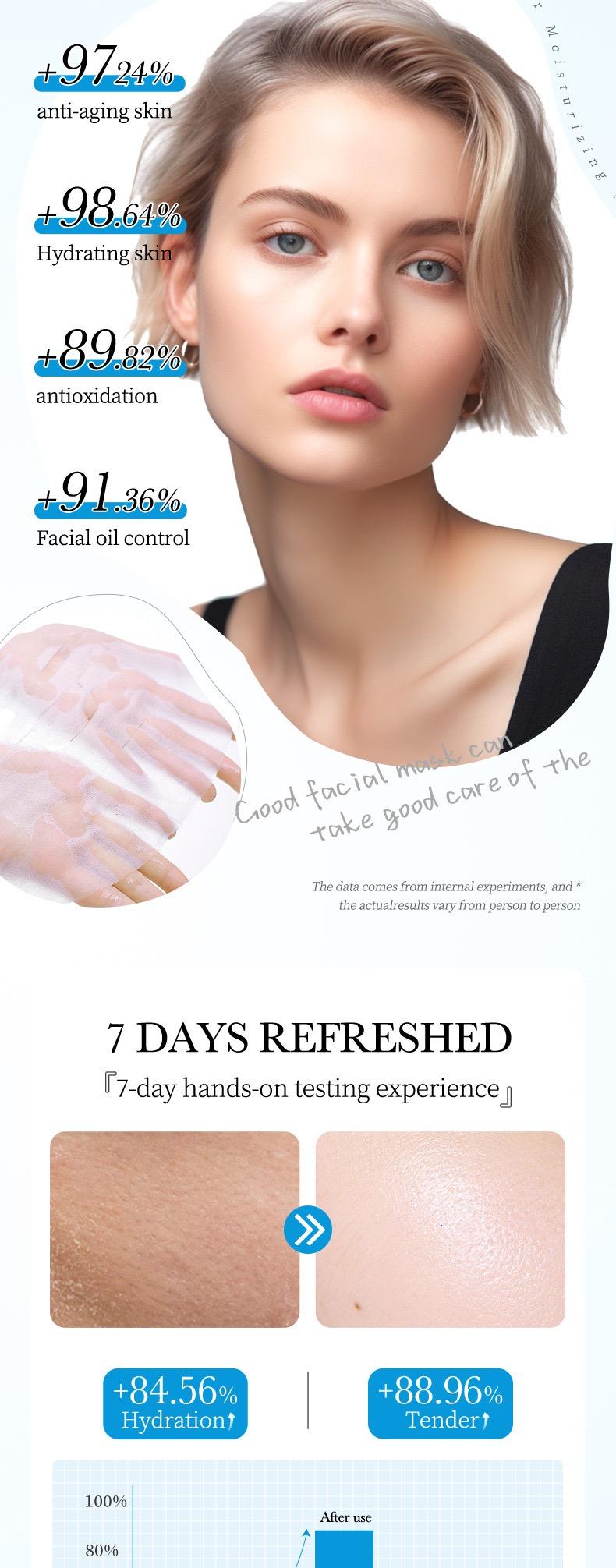 Product Introduction of SADOER Organic Face Mask, Hydrating, Moisturizing, Brightening, Soothing, Cruelty-Free 19