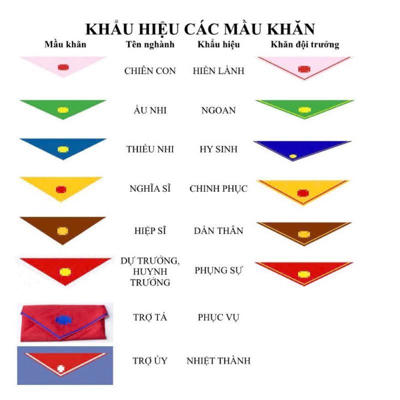 Khăn thiếu nhi thánh thể công giáo