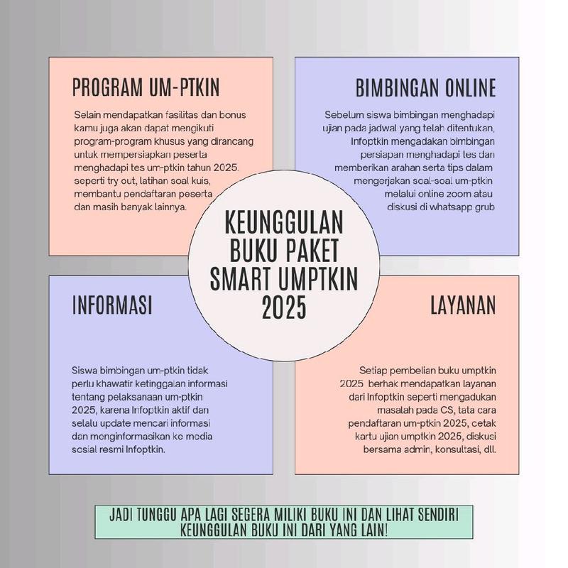VERSI TERBARU SUKSES UM-PTKIN 2025 | Buku Paket SMART UM-PTKIN | Persiapan SSE Tes UM-PTKIN 2025 9