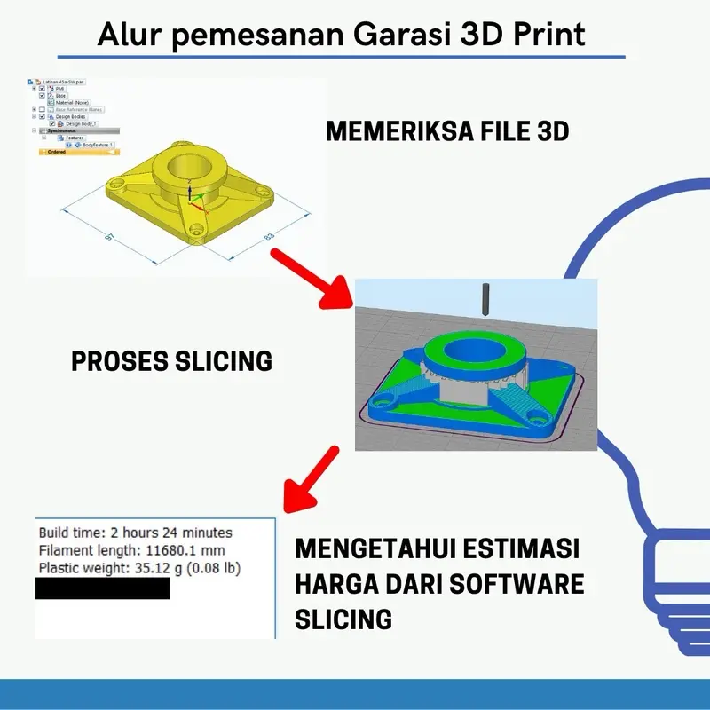 Garasi 3D Print - Jasa 3D Print Bahan PLA+ 1