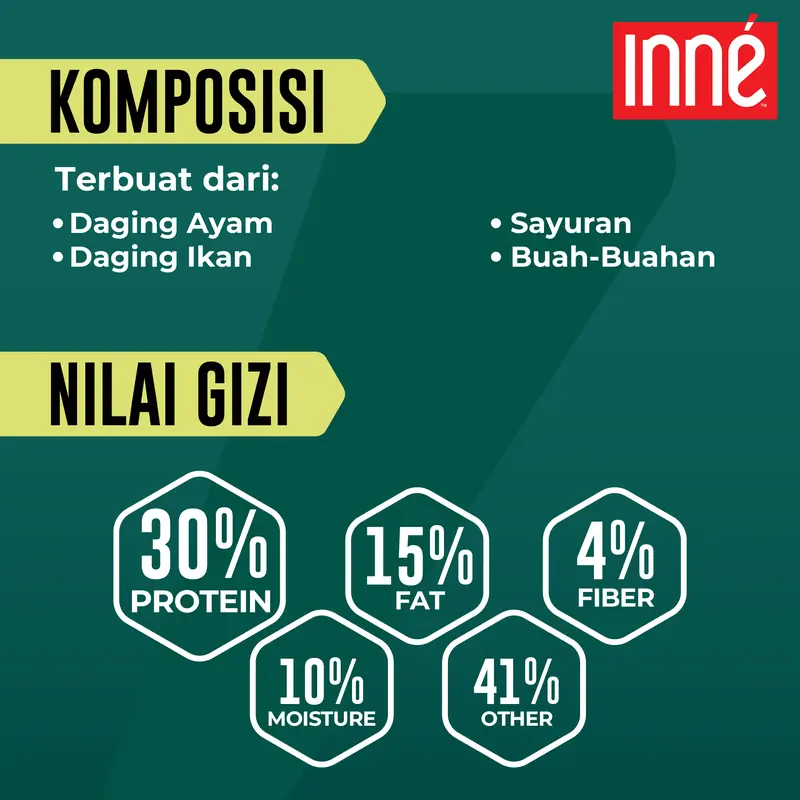 Inne Classic Small Breed Puppy Dog Food 1.5 kg (Makanan Anjing) 1