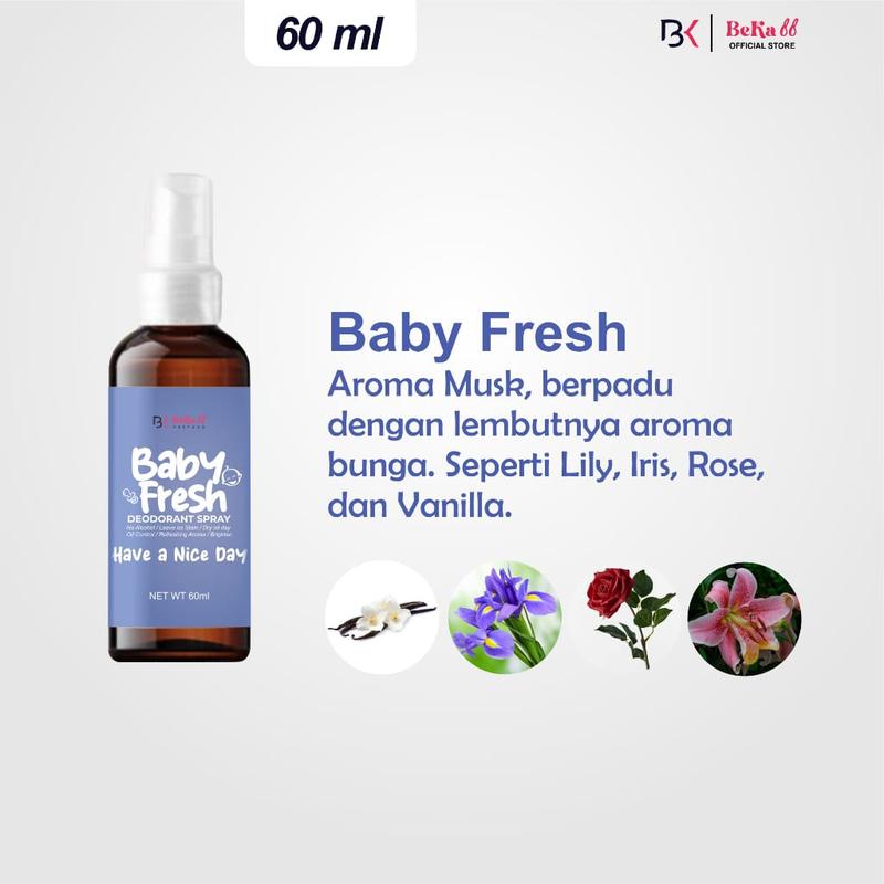 BELI 1 DAPAT 5 | Deodorant Spray Tawas Natural Atasi Bau Badan dan Mencerahkan Ketiak 3