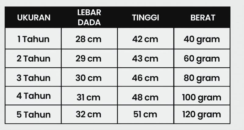 Product Introduction of Baju kaos anak cewek perempuan premium Fashion Kids Motif 0