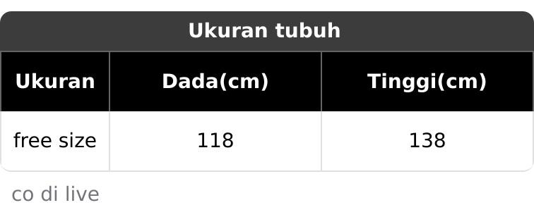 Paket gamis NovNov CO 8 april