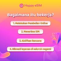 Gambar Happyesim Indonesia esim Roaming Telkomsel/XL Indonesia Daily 500MB-Unlimited | Solusi IMEI Blokir | IPHONE Inter - Daily 500MB, 1 Hari dari Happyesim Kota Tangerang 5 Tokopedia