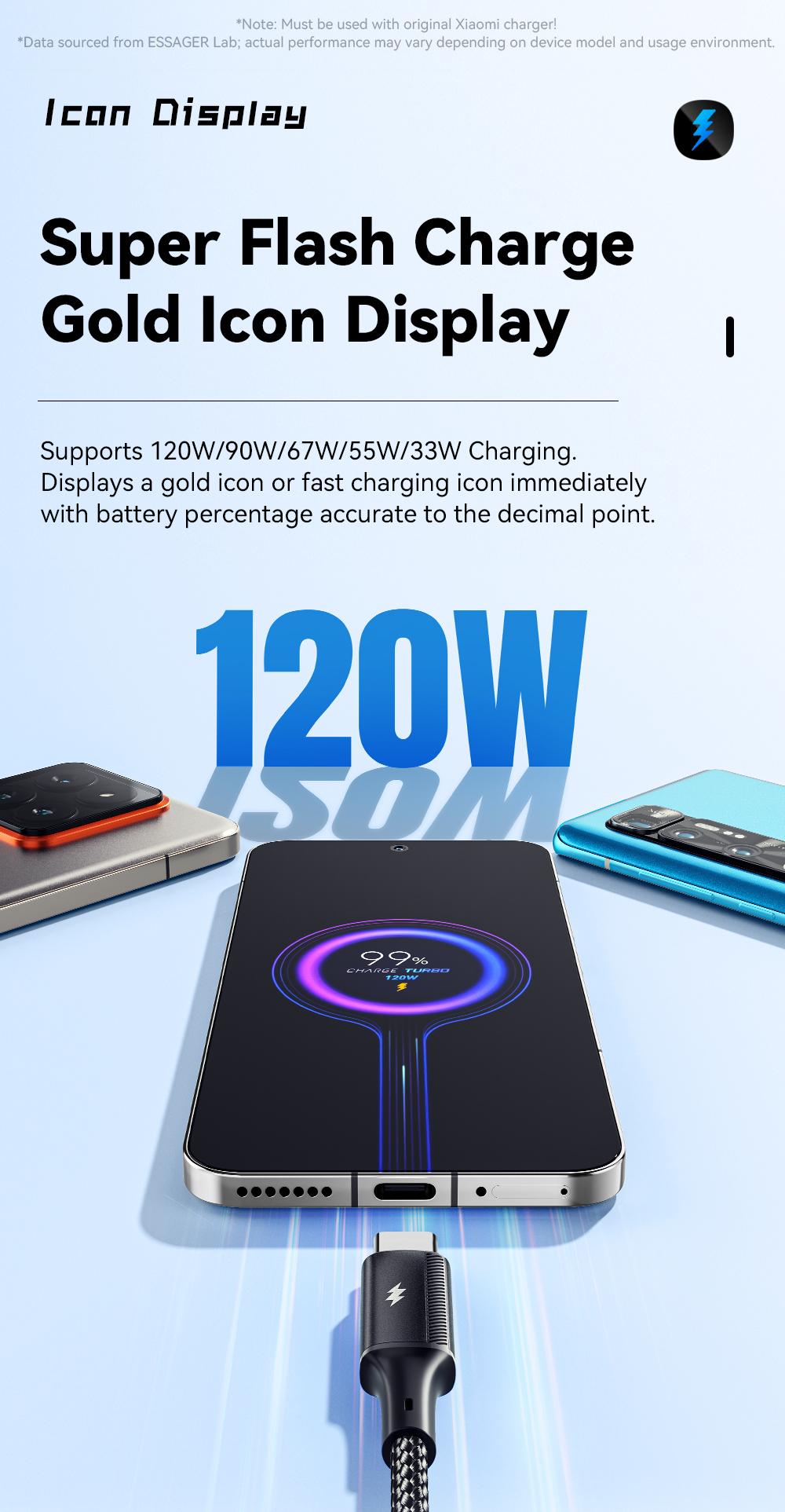 Essager 120W Usb Type C Cable For xiaomi 6A Fast Charging Cord