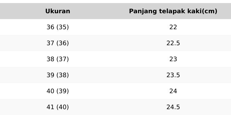 Sepatu Hak Wanita Heels Flat Retro Cewe Fashionable Empuk Nyaman 4CM Sandal Hak High Quality Original Trendi Wide Fit