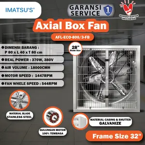 Blower Exhaust Box Fan Kandang Ayam 28 Inch 380V 3 Phase Kipas Gudang