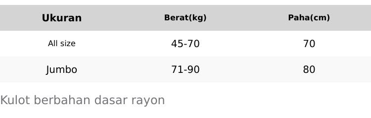 Celana Kulot Wanita Jumbo Rayon Bali Motif Gajah Pink Panjang Nyaman Santai All Size & Jumbo Cocok 45-90kg