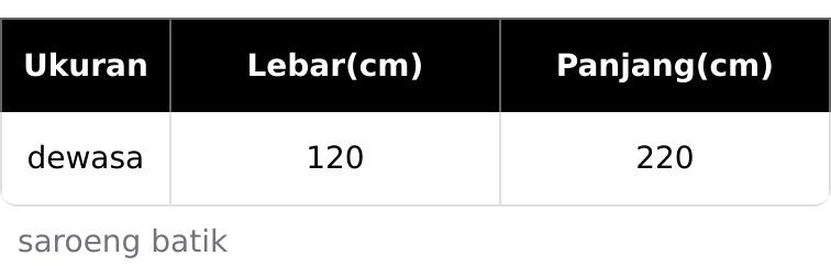 Saroeng Batik santri viral terkini motif terbaru bahan polyster harga grosir kualitas terbaik ukuran dewasa sarung batik printing modern khas pekalongan muslim pria wanita cantik grosir obral putih hitam