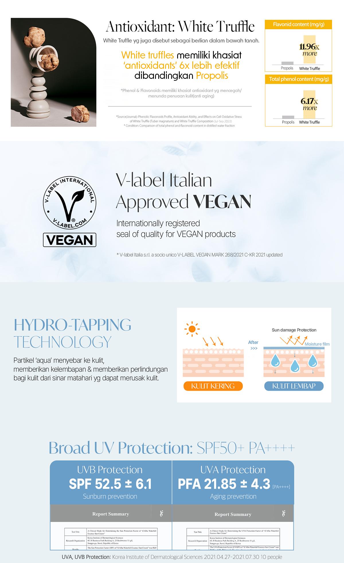 Product detail media - 2