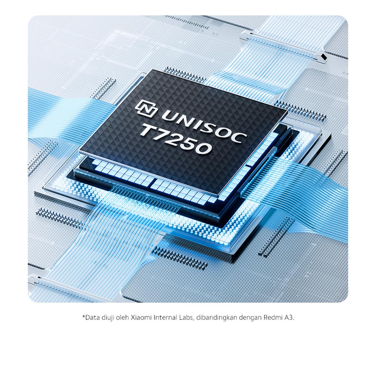 Xiaomi Redmi A5 (4+4GB*/128GB) Kamera hebat 32MP | Desain memikat 6.88"display | Baterai kuat 5200mAh | Octa-Core prosesor anti lemot [Official Store]