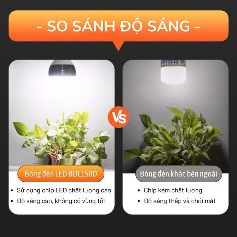 Bóng Đèn LED 150W Chiếu Sáng Rộng Tiết Kiệm Điện. Bảo Hành Lỗi 1 Đổi 1 6