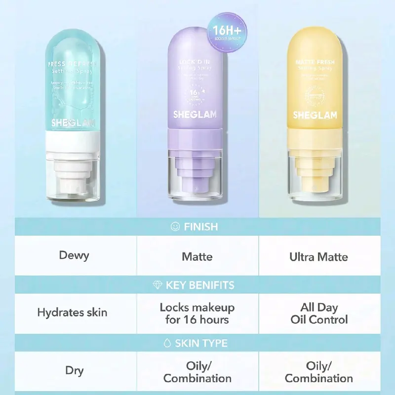 [setting spray] SHEGLAM lock'd in setting spray 4