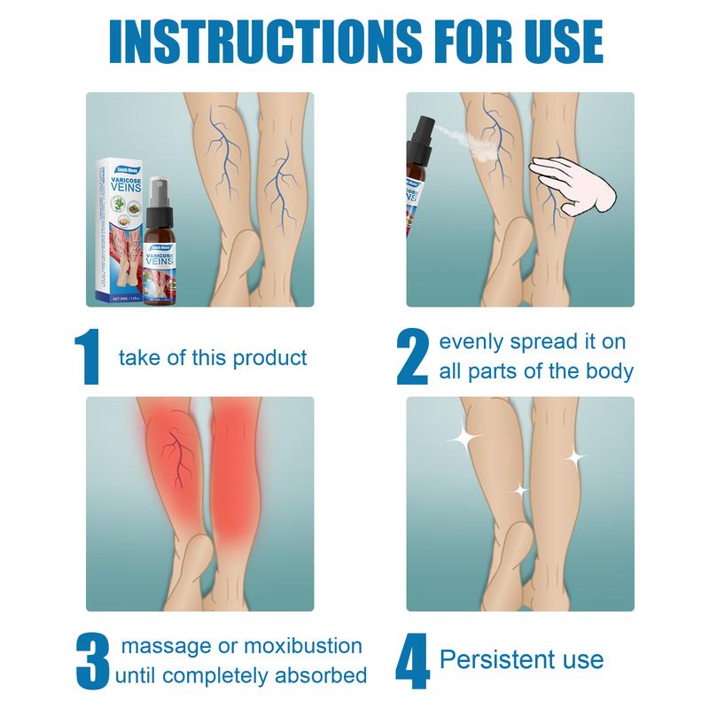 Product Introduction of [Kegiatan terbatas waktu] Semprotan perbaikan. Semprotan perawatan kaki untuk perbaikan dan meredakan - benar-benar efektif.-YY 7