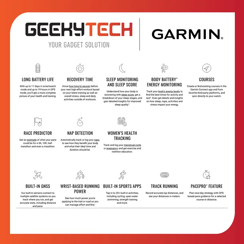 Garmin Forerunner 165 / FR165 Smartwatch / Running Watch - Resmi TAM 5