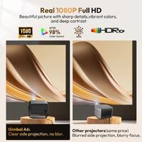 Gambar XGODY Gimbal A6 Smart Proyektor LCD - Android 14 - FHD 1080P -Transcreen built-in- AUTO Focus - Eye Protection - 500 ANSI - Gimbal N6 Pro dari XGODY.ID Kota Administrasi Jakarta Barat 3 Tokopedia