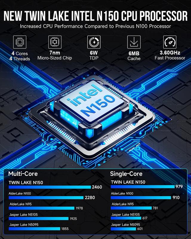 MINI PC Gaming Intel Twin Lake N150 GMKtec Nucbox G3 Plus 16GB RAM 512 SSD NVME - Windows 11 pro 4k Display 6