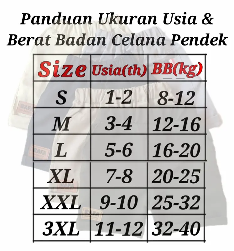 Paket 5pcs Celana Pendek Anak Laki Laki 1-12 Tahun Katun 8