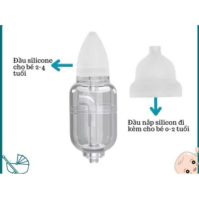 (Mới) Dụng cụ hút mũi kéo tay thế hệ mới cho trẻ từ sơ sinh kèm 2 đầu silicon - máy hút mũi chất liệu nhựa nguyên sinh an toàn cho bé 5