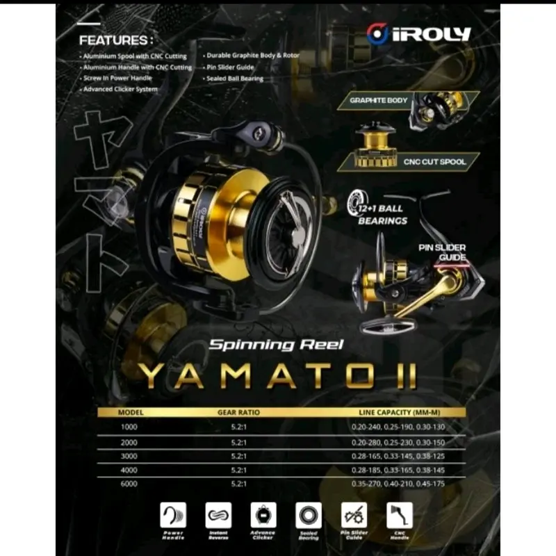 Reel SPINNING IROLY YAMATO GEN II/GEN I 0