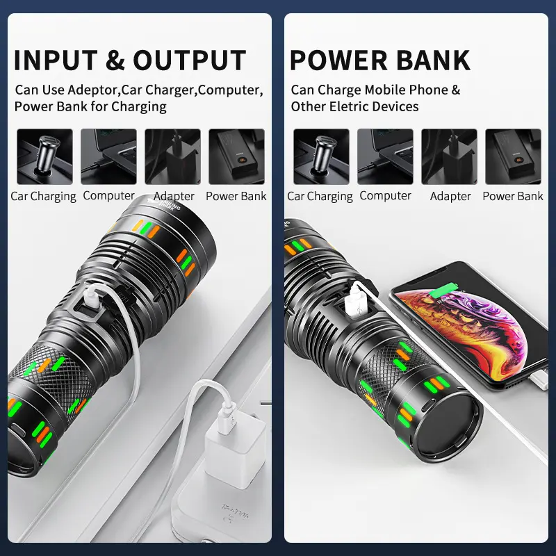 Senter Smiling Shark SD5995 SmilingShark SD 5995 M80 Senter Super Terang Type-C Zoom Waterproof Powerbank 5