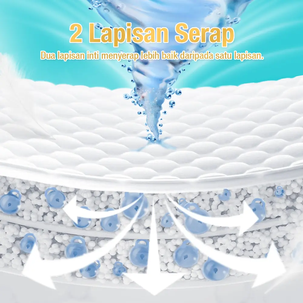 [1 PACK] PARENTY Adult Tape Soft Diapers Size M8/L7/XL6 - Kemasan Baru Popok Perekat Dewasa Lembut Menyerap Cepat Popok orangtua celana dewasa Popok Celana popok dewasa