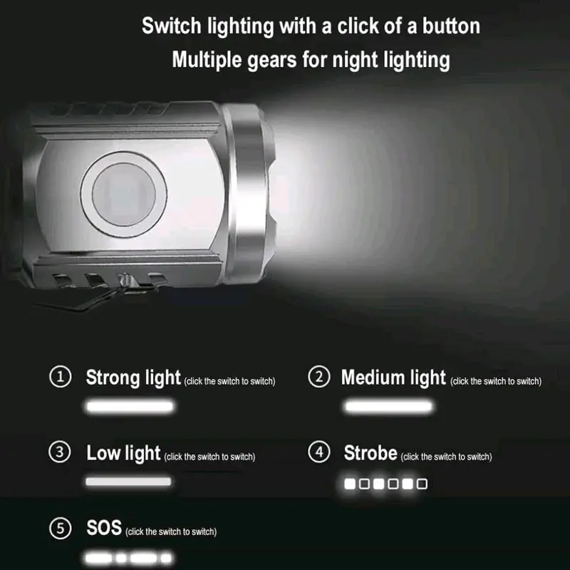 Senter Led Super Terang MX-B16 10000 Lumens Jarak Jauh Waterproof High Power Flashlight Tahan Air 4