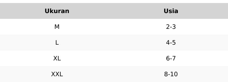 Kaus Polo anak anak/kaos polo anak anak/atasan anak anak/baju wangki anak/kaos wangki anak/baju polo anak laki laki/perempuan Kaus Polo anak anak/kaos polo anak anak/atasan anak anak/baju wangki anak/kaos wangki anak/baju polo anak laki laki/perempuan