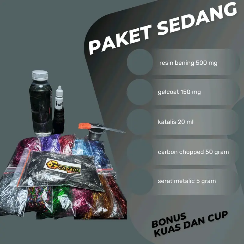 PAKET CARBON FORGED.  bahan untuk carbon forged / paketan carbon forged / karbon forged / carbon kevlar Alat 4