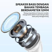 Gambar ROBOT Headset Kabel RE701 S Earphone Wired Gaming Super Bass High Quality Original - Garansi Resmi 1 Tahun - Produk Original - Bisa COD - RE701 S White, Standar dari ROBOT Lifestyle Indonesia Kab. Tangerang 3 Tokopedia