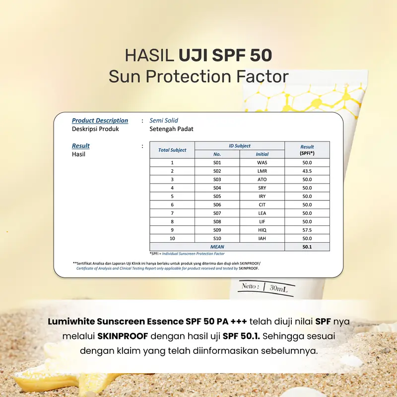 LUMIWHITE - Sunscreen Essence SPF 50 PA+++ 7