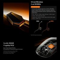 Gambar ATK Dragonfly A9 Basic Mouse 1K Wireless VXE VGN Light Weight Gaming Mouse dari FRAG GAMING STORE Kota Administrasi Jakarta Utara 5 Tokopedia