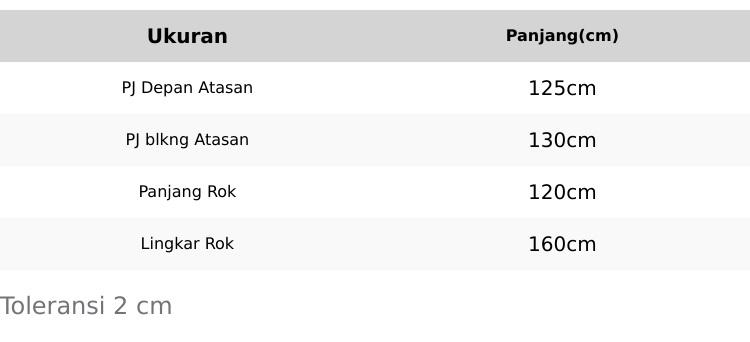 Fanellabordir | Mukena Dewasa 2in1 Bahan Rayon Premium Super Adem Lembut Nyaman Fanellabordir | Mukena Dewasa 2in1 Bahan Rayon Premium Super Adem Lembut Nyaman