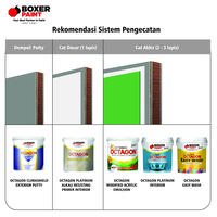 Gambar (1 LT) Cat Dasar Tembok Interior Premium OCTAGON Platinum Alkali Resisting Primer Interior - Kaleng 1 LT dari Boxer Paint Official Store Kab. Sidoarjo 2 Tokopedia