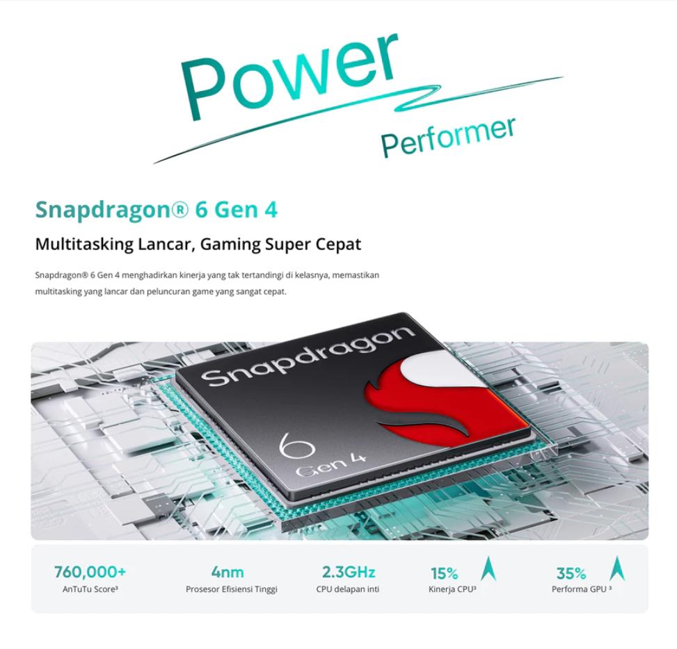 realme P3 5G 12GB+14GB*|256GB (Snapdragon 6 Gen 4 | 6000mAh Battery | 45W Fast Charge | NFC)