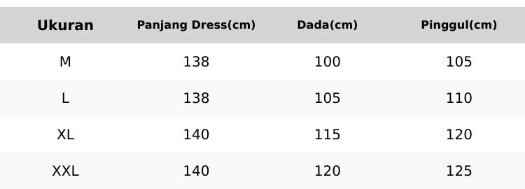 Product Introduction of Rachel Dress Tulle Garden Neww Motif Size M L XL XXL Gamis Kondangan Bridesmaid Lamaran Elegant Terbaru Kekinian Best Seller 0