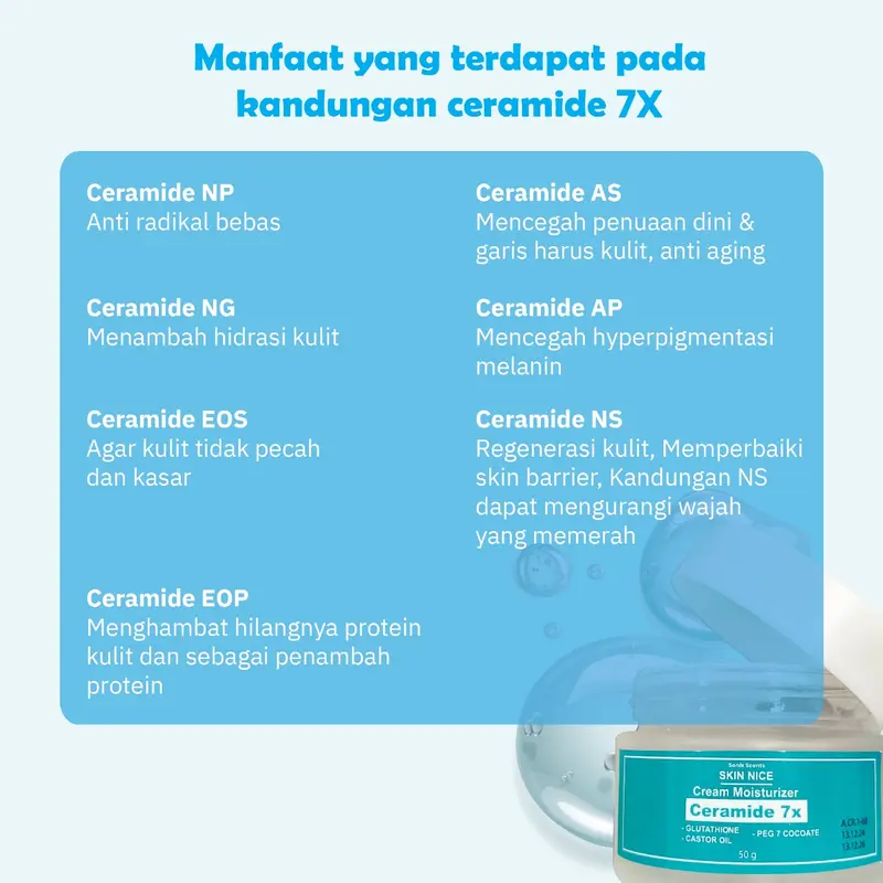 PAKET BUNDLING 2 PCS SKIN NICE 7x Ceramide Moisturizer Gel -50g/30g Moisturizer Krim untuk membantu mencerahkan Kulit Kering & Sensitif , Anti Aging Pelembab wajah Melembutkan 3