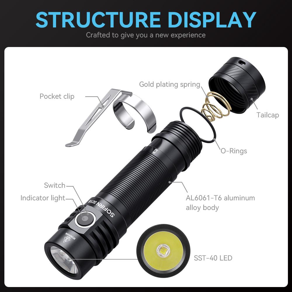 Sofirn SC18 Senter Kinerja Tinggi EDC 1800lm USB C Maksimal 23 Jam Isi Ulang LED SST40 18650 3000mAh dengan Lensa Optik TIR dan Indikator Daya Lampu