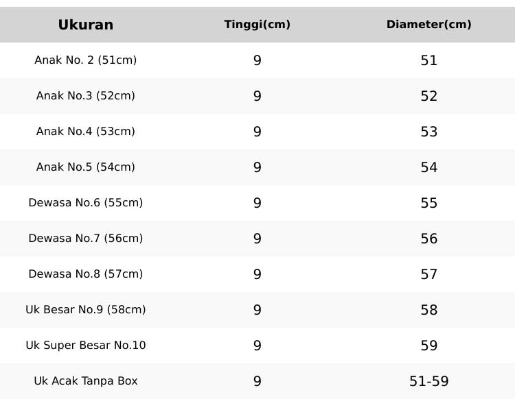 Peci Kopiah Songkok Wadimor Hitam Polos Dewasa Pria Anak Laki Laki Beludru Halus Muslim  Nyaman